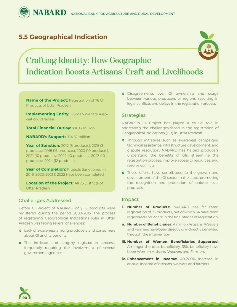 Geographical Indication Registration Project in Uttar Pradesh