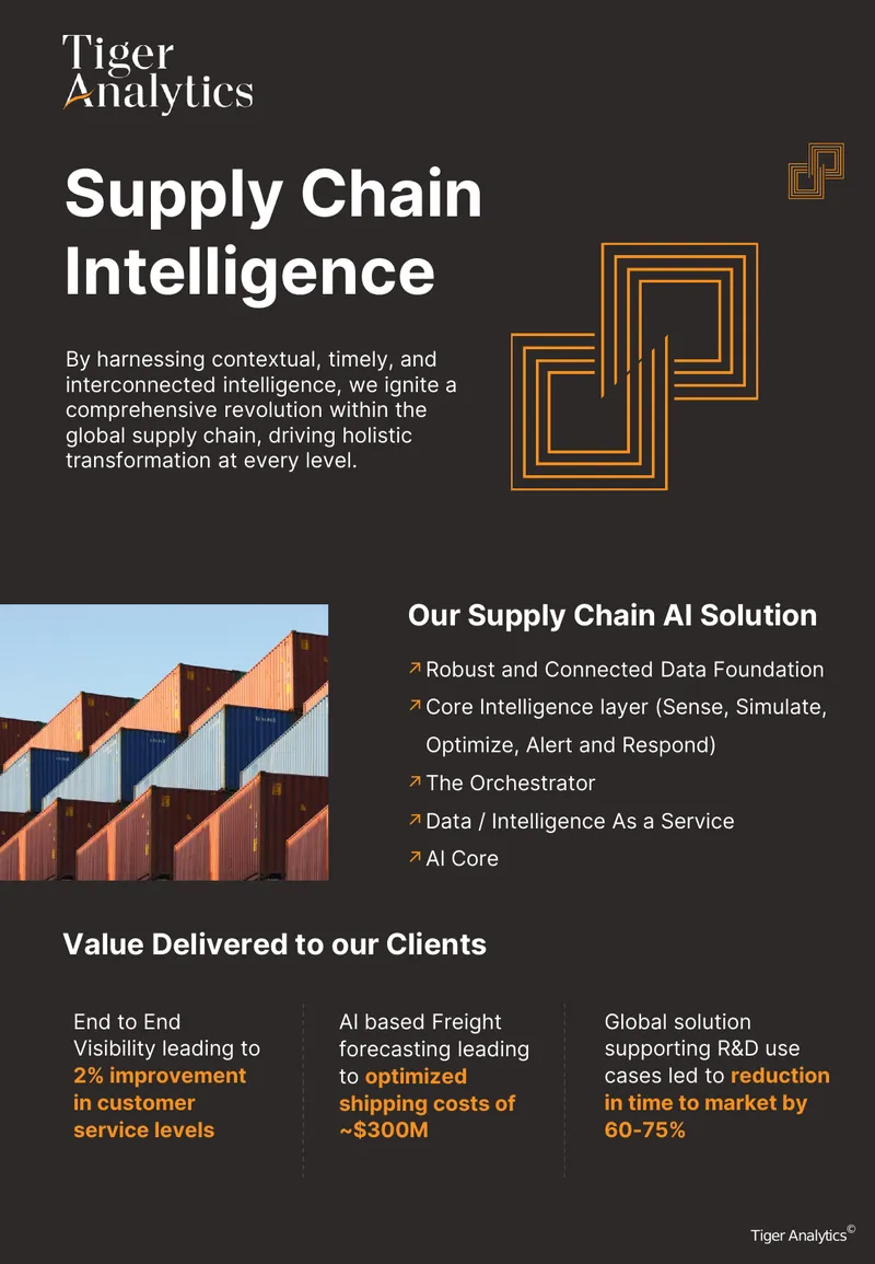 Supply Chain AI Solution Overview