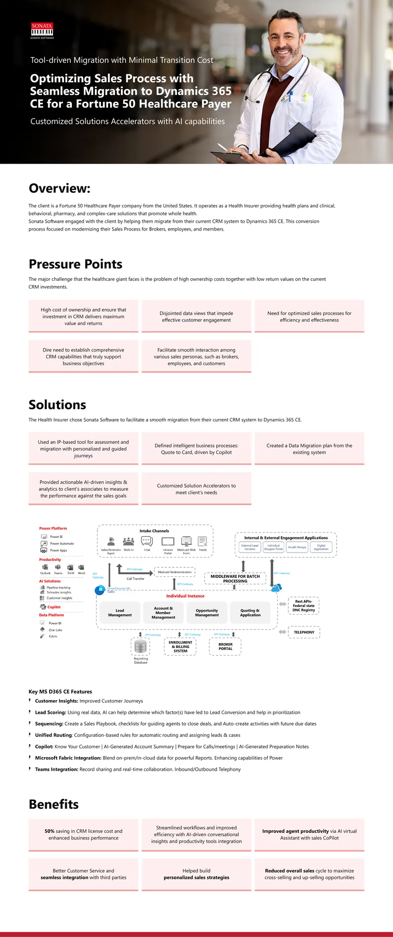 Optimizing Sales Process Migration to Dynamics 365 CE