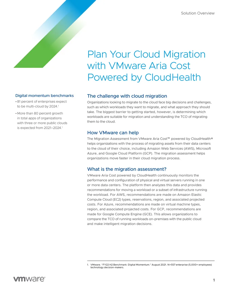 Cloud Migration Assessment Process Overview