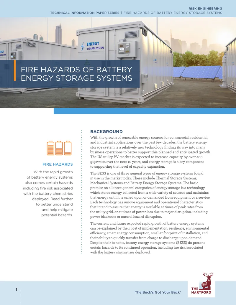 Fire Hazards of Battery Energy Storage Systems