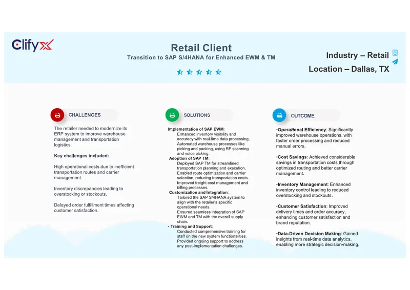 Transition Strategies for SAP HANA and Cloud Migration