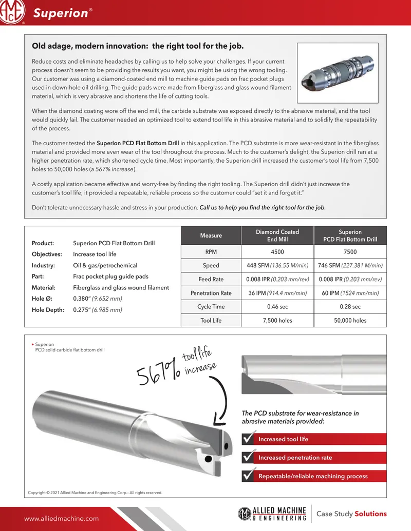 Superion PCD Flat Bottom Drill Case Study