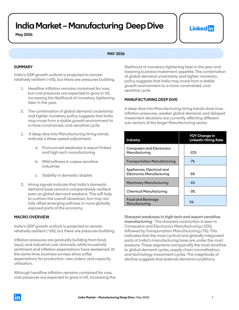 India Market Manufacturing Hiring Trends Analysis