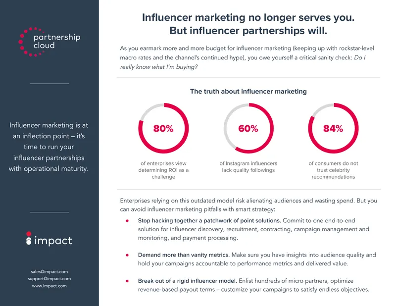 Strategies for Effective Influencer Partnerships