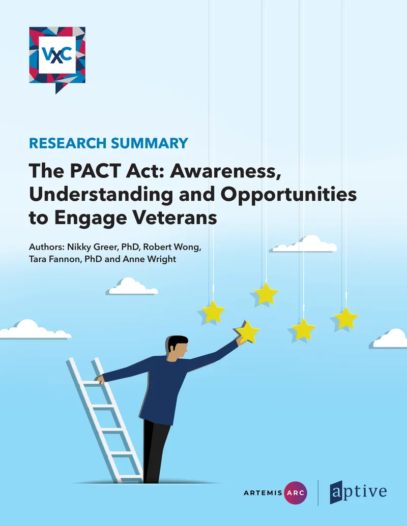 PACT Act Awareness and Engagement Survey Results