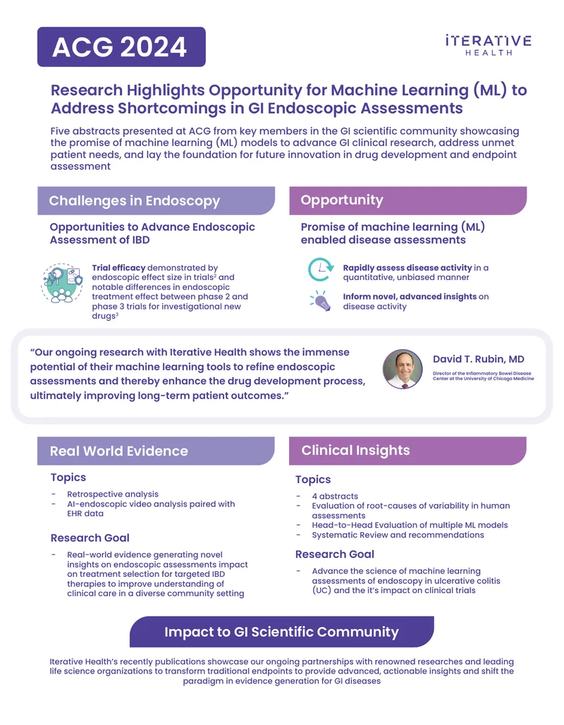 Machine Learning Applications in Endoscopic Assessments