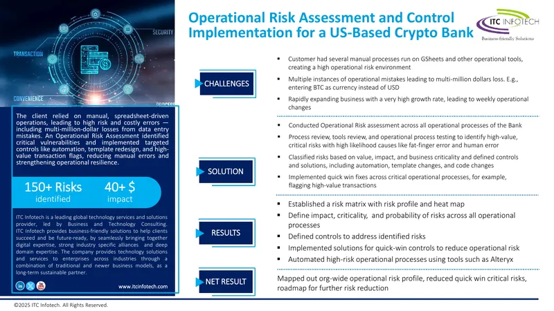 Operational Risk Assessment Implementation for Crypto Bank