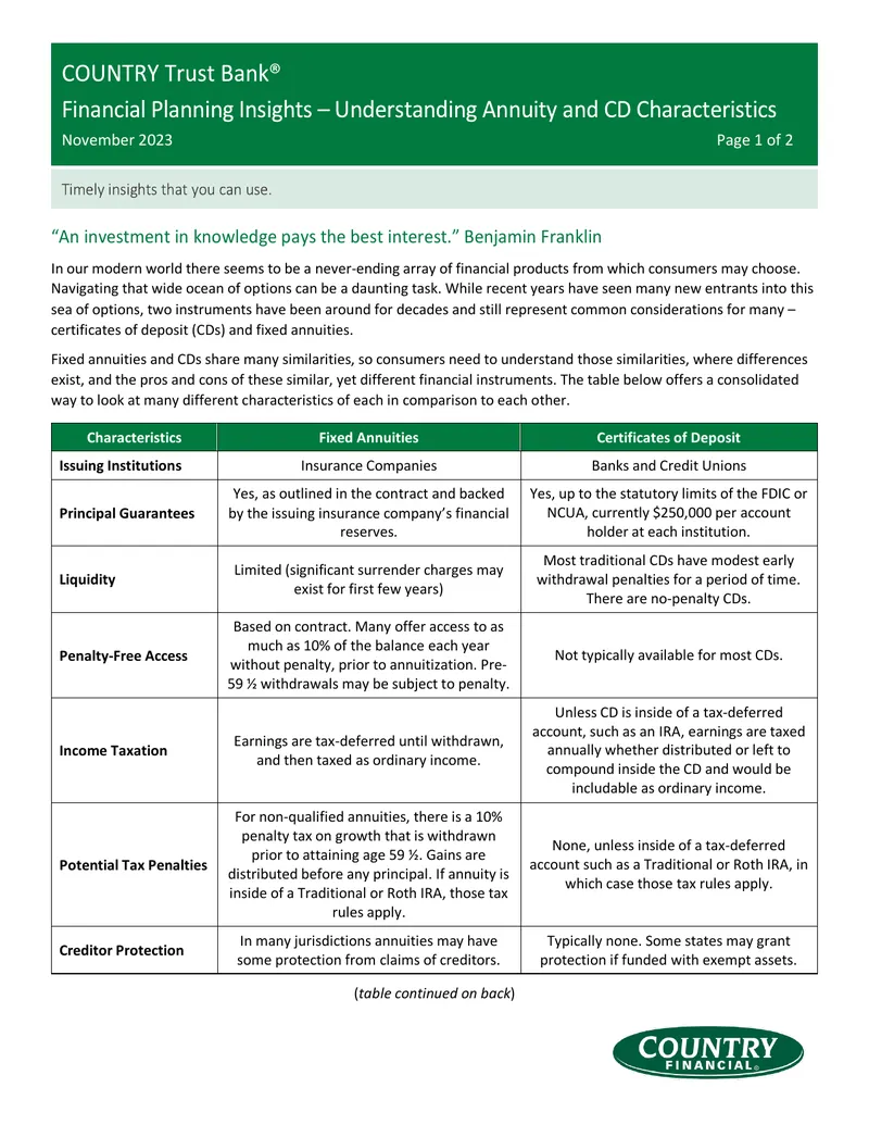 Financial Planning Insights on Annuities and CDs