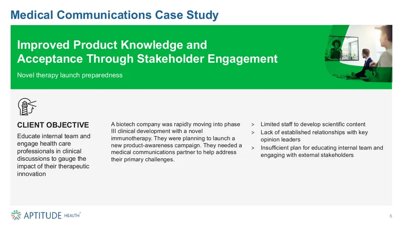 Medical Communications Case Study on Immunotherapy