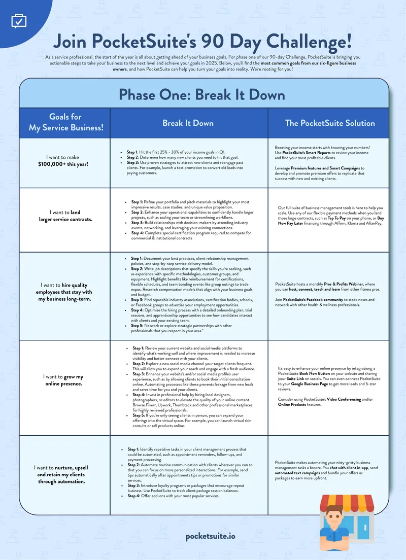 Service Business Goals and Strategies Guide