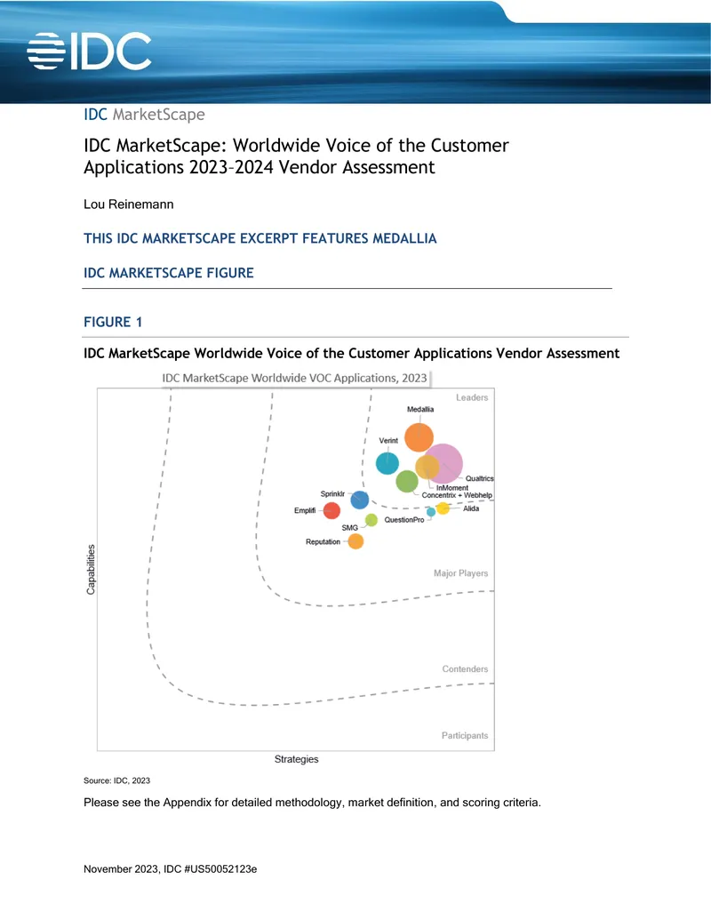 Worldwide Voice of the Customer Applications Vendor Assessment