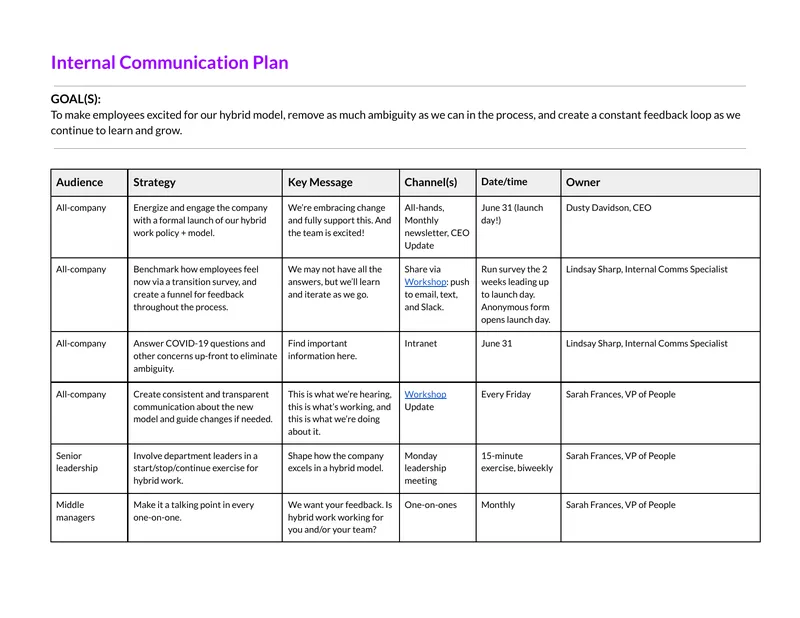 Internal Communication Plan for Hybrid Work Model