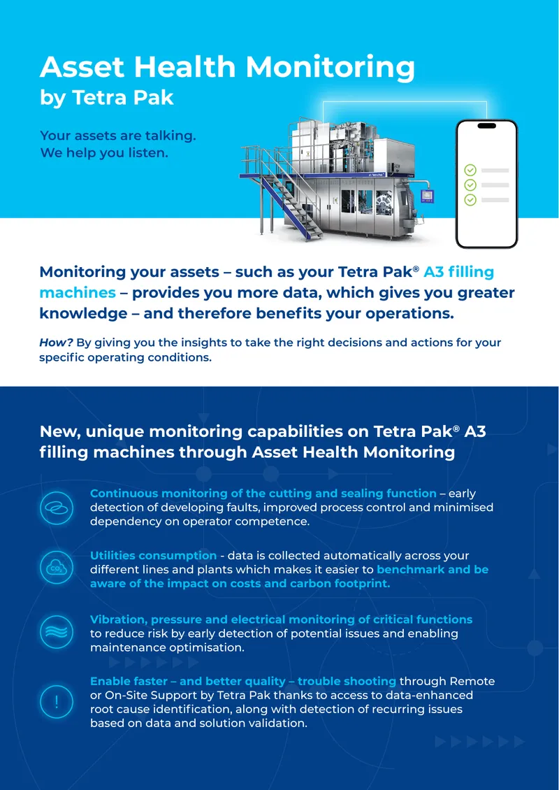 Asset Health Monitoring System Overview