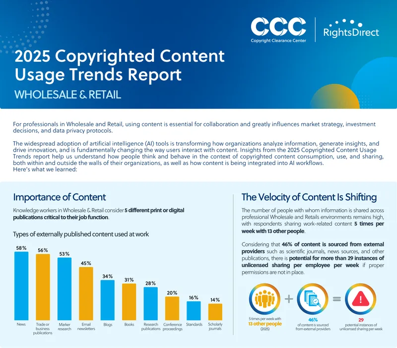 2025 Copyrighted Content Usage Trends Report