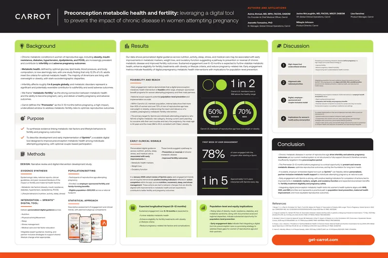 Digital Tool for Preconception Metabolic Health