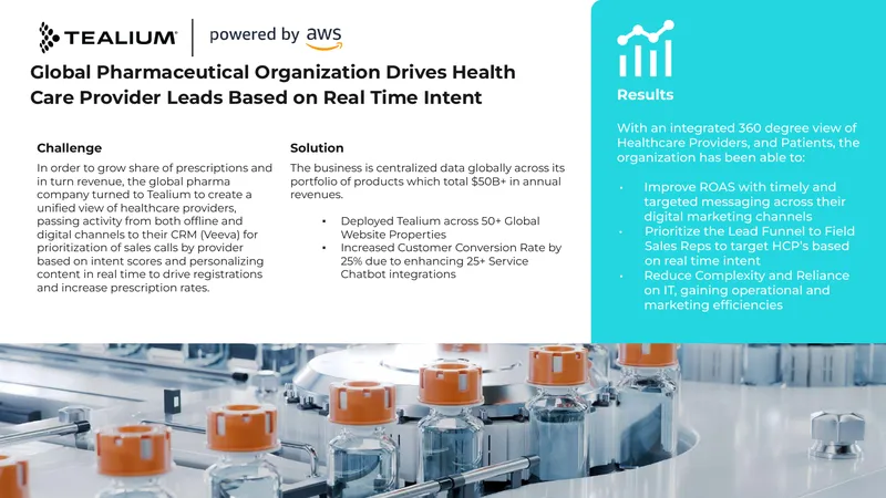 Global Pharmaceutical Organization Enhances Lead Generation