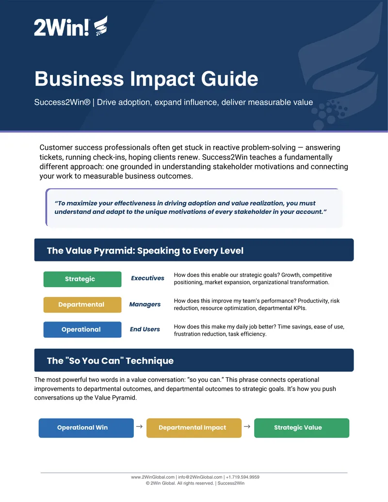 Business Impact Guide for Customer Success
