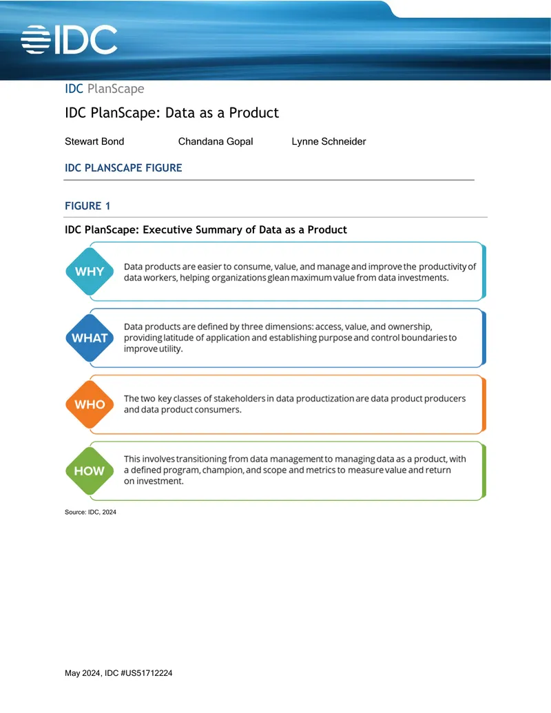 IDC PlanScape on Data as a Product