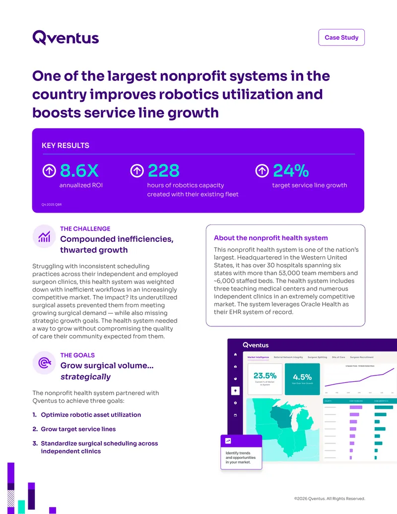 Case Study on Surgical Growth Solution Implementation