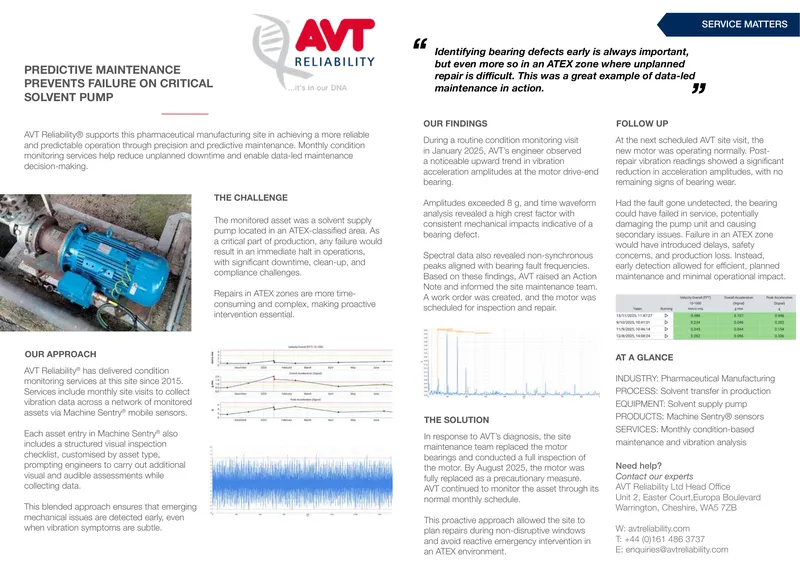 Predictive Maintenance for Solvent Pump Reliability