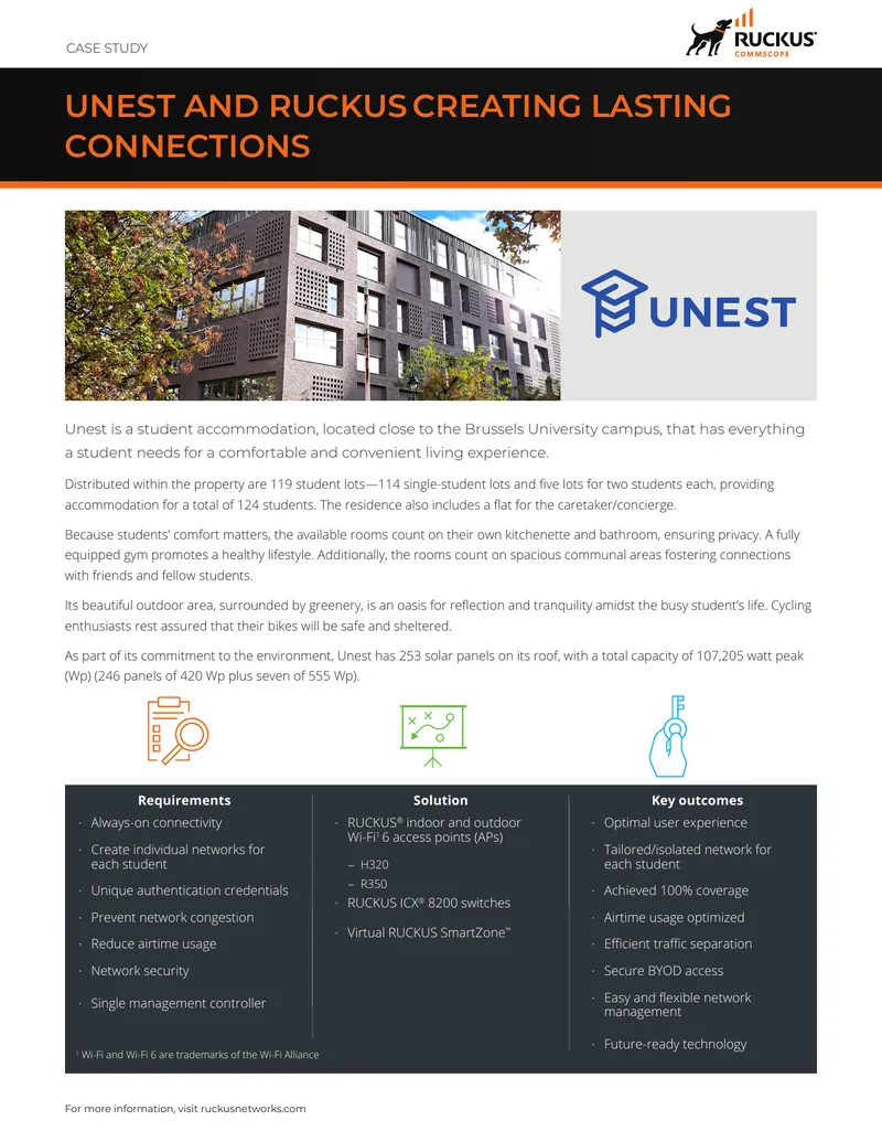 Student Accommodation Network Infrastructure Case Study