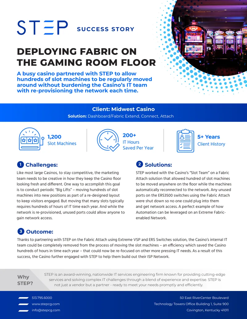Casino Slot Machine Network Management Solution