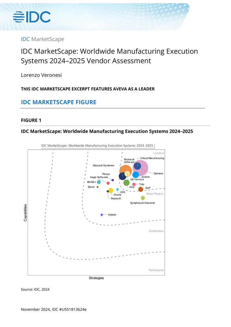 Worldwide Manufacturing Execution Systems 2024–2025 Vendor Assessment