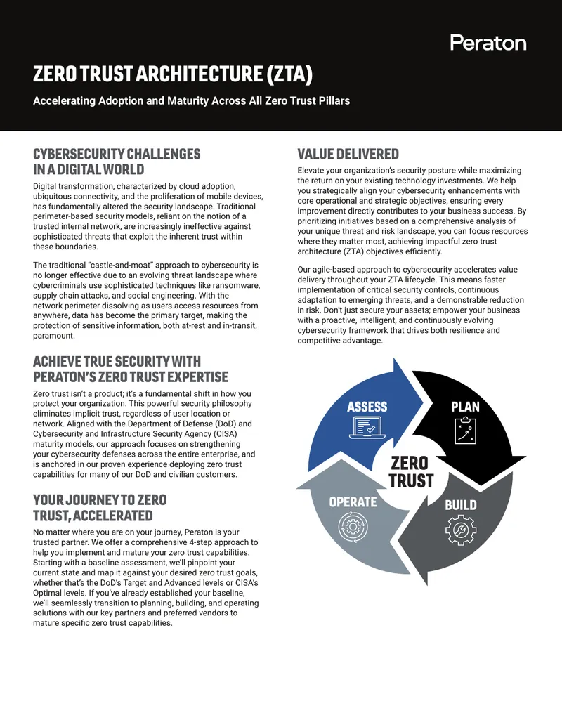 Zero Trust Cybersecurity Implementation Framework