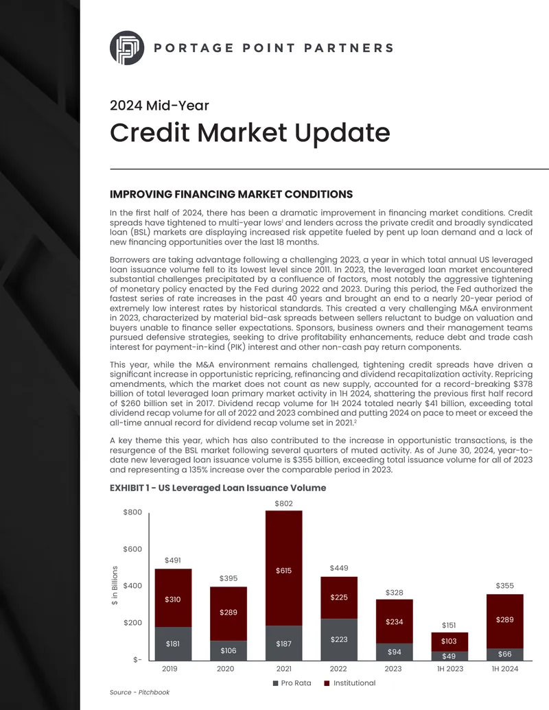 2024 Mid-Year Credit Market Update