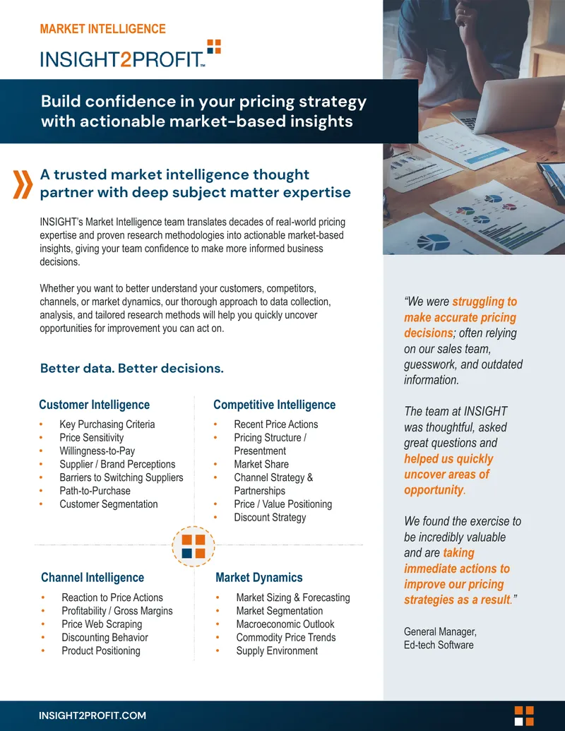 Market Intelligence Pricing Strategy Insights