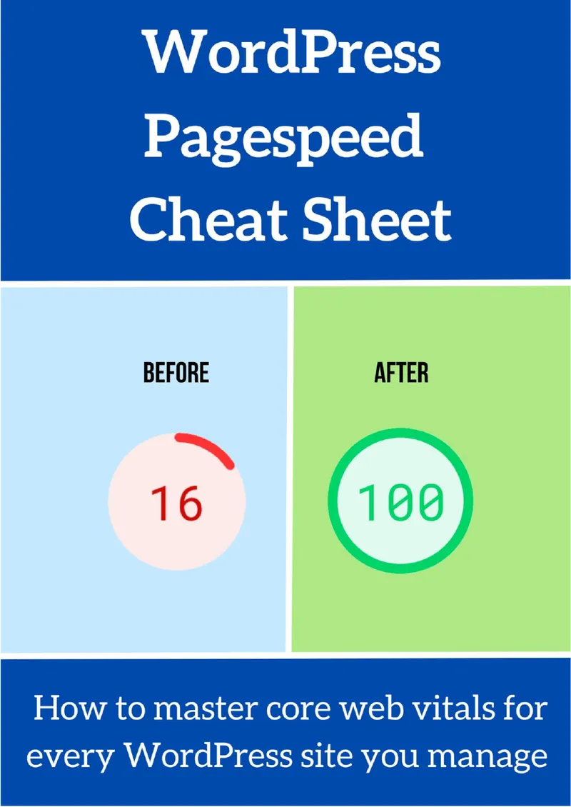 Nestify Pagespeed Method for WordPress Optimization