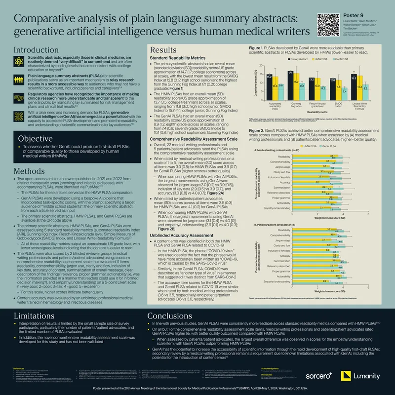 Comparative Analysis of GenAI and Human Medical Writers