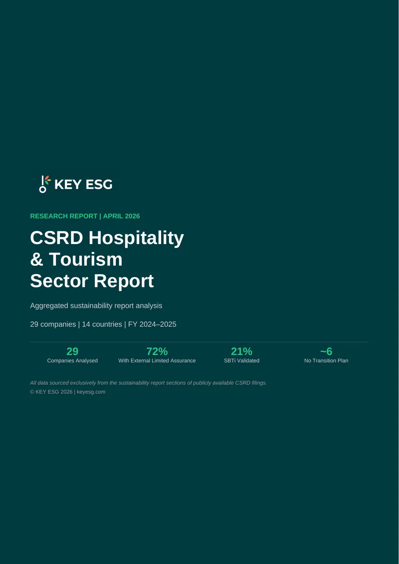 CSRD Hospitality and Tourism Sector Report