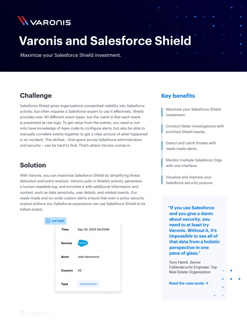 Maximizing Salesforce Shield with Varonis