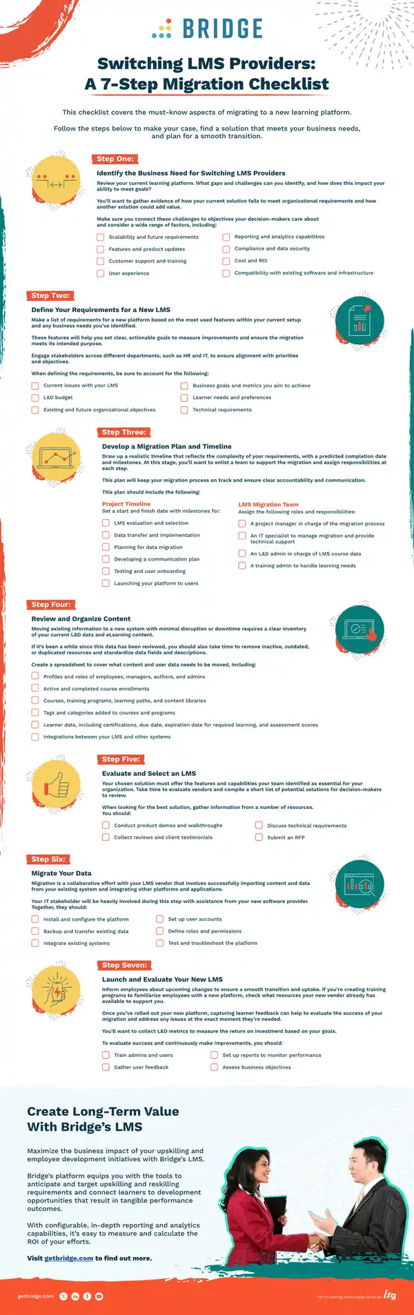 7-Step Migration Checklist for LMS Providers
