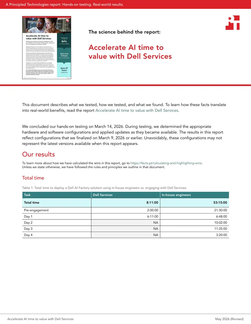 Dell Services AI Deployment Testing Report