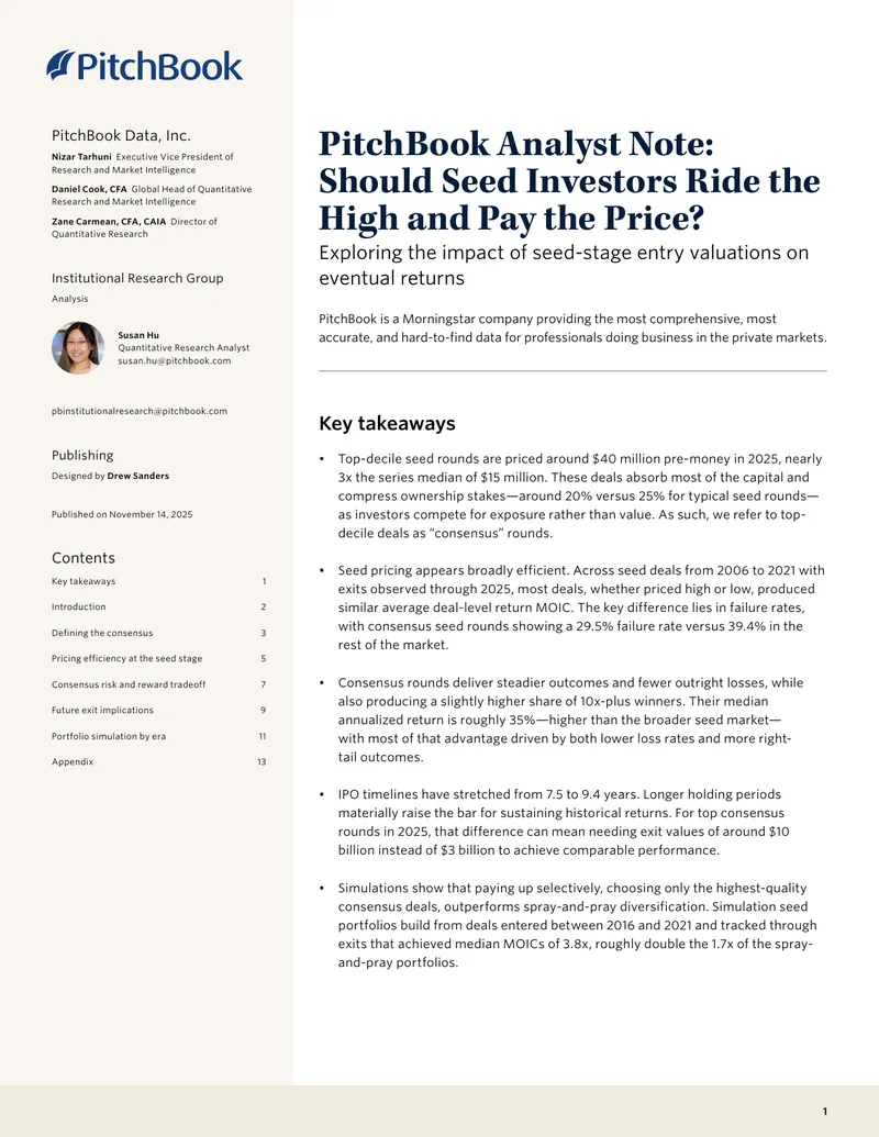 Impact of Seed-Stage Entry Valuations on Returns