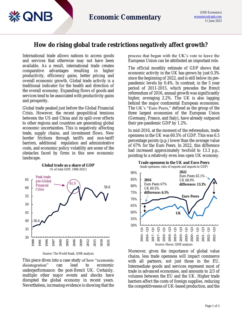 Impact of Global Trade Restrictions on Economic Growth