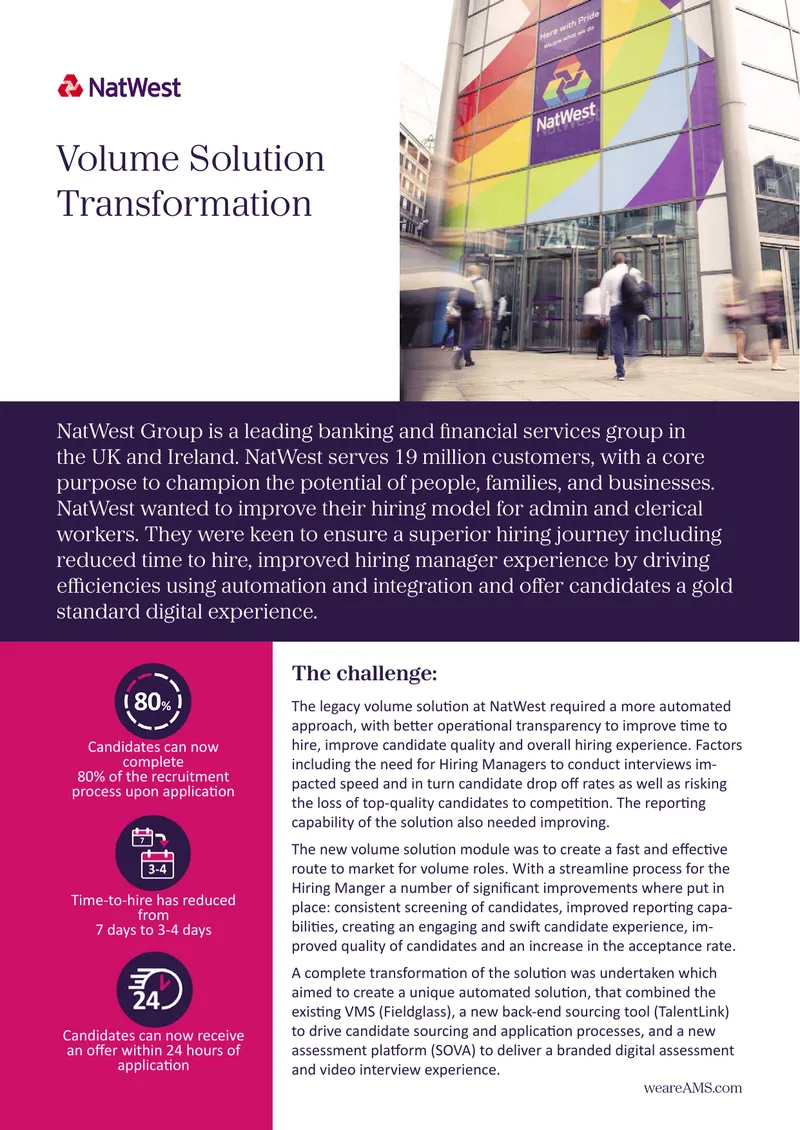 Automated Volume Solution Implementation at NatWest