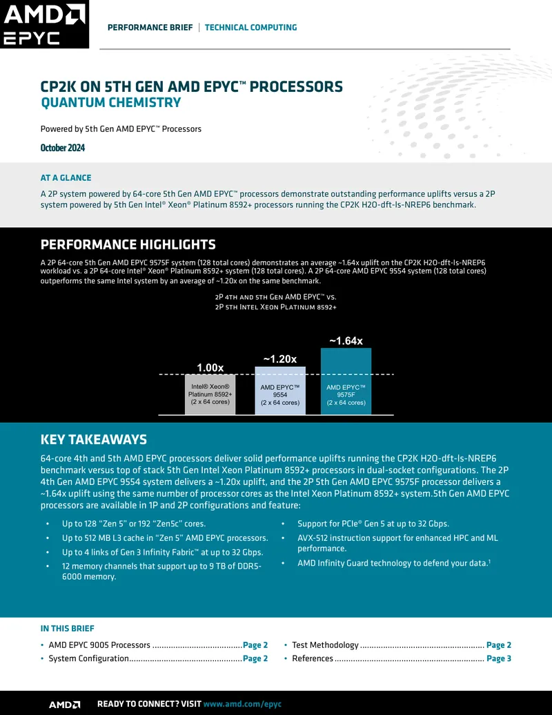 Performance Brief on 5th Gen AMD EPYC Processors