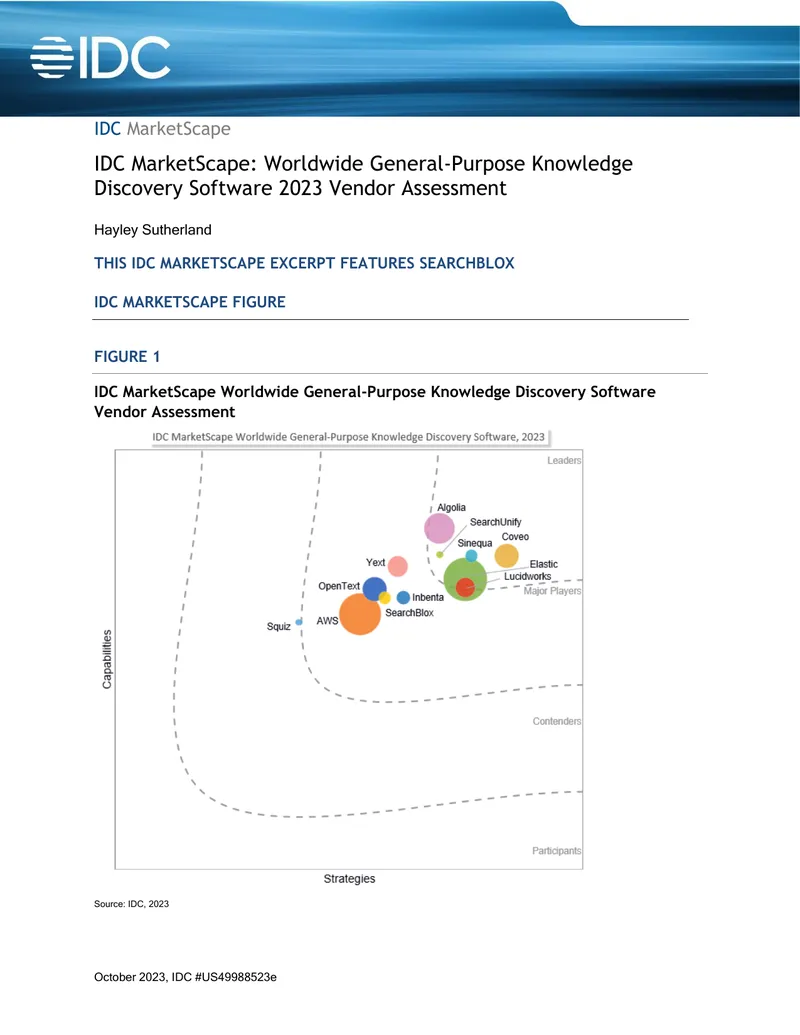 Worldwide General-Purpose Knowledge Discovery Software 2023 Vendor Assessment