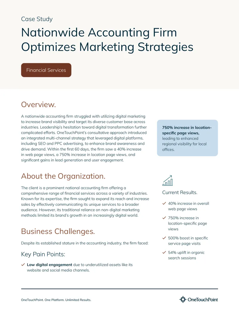 Digital Marketing Strategy Optimization Case Study