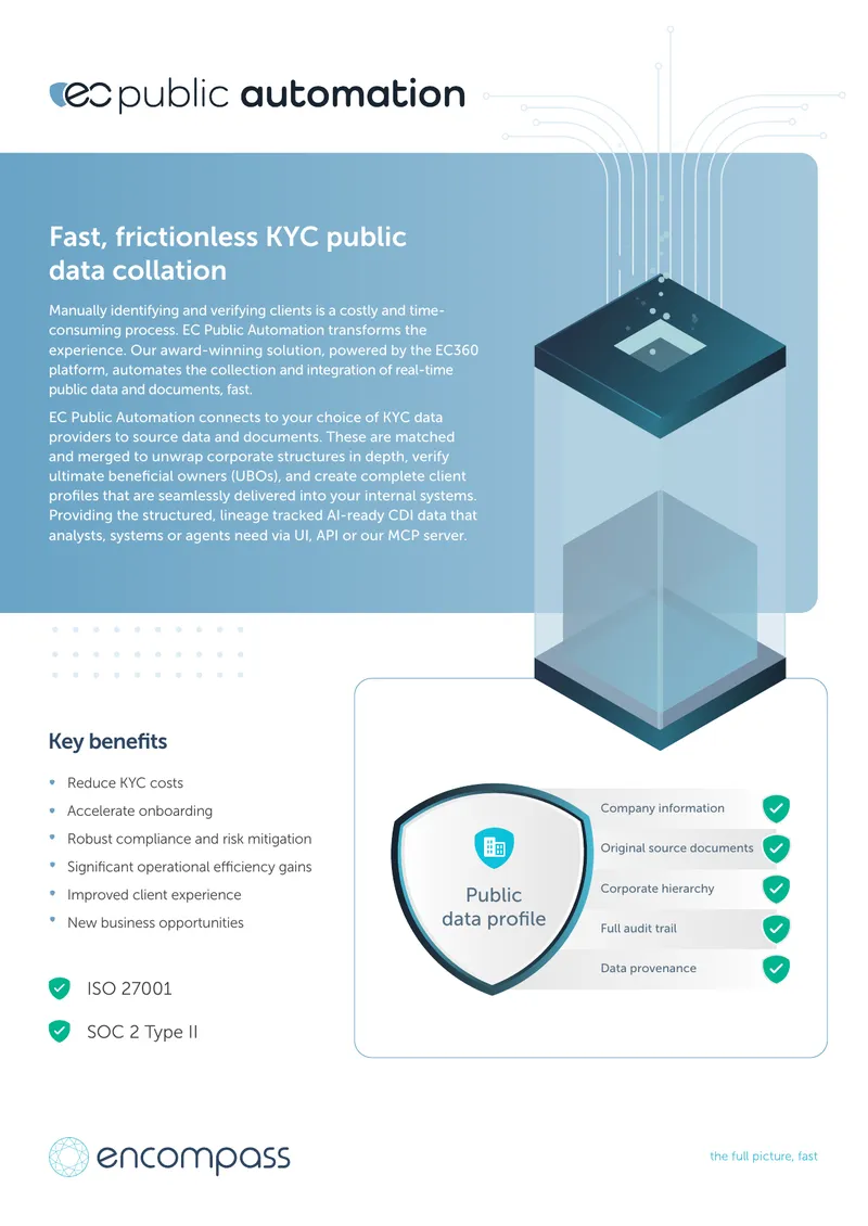 KYC Automation and Compliance Enhancement Solutions