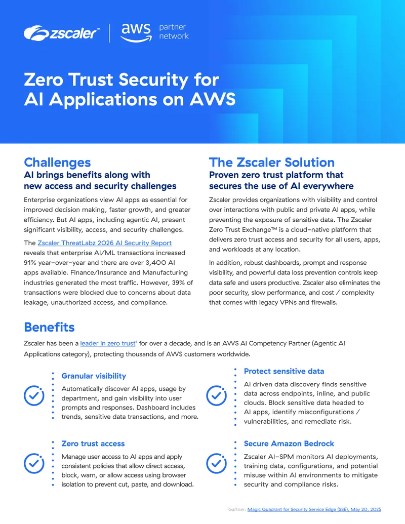 Zero Trust Security for AI Applications on AWS