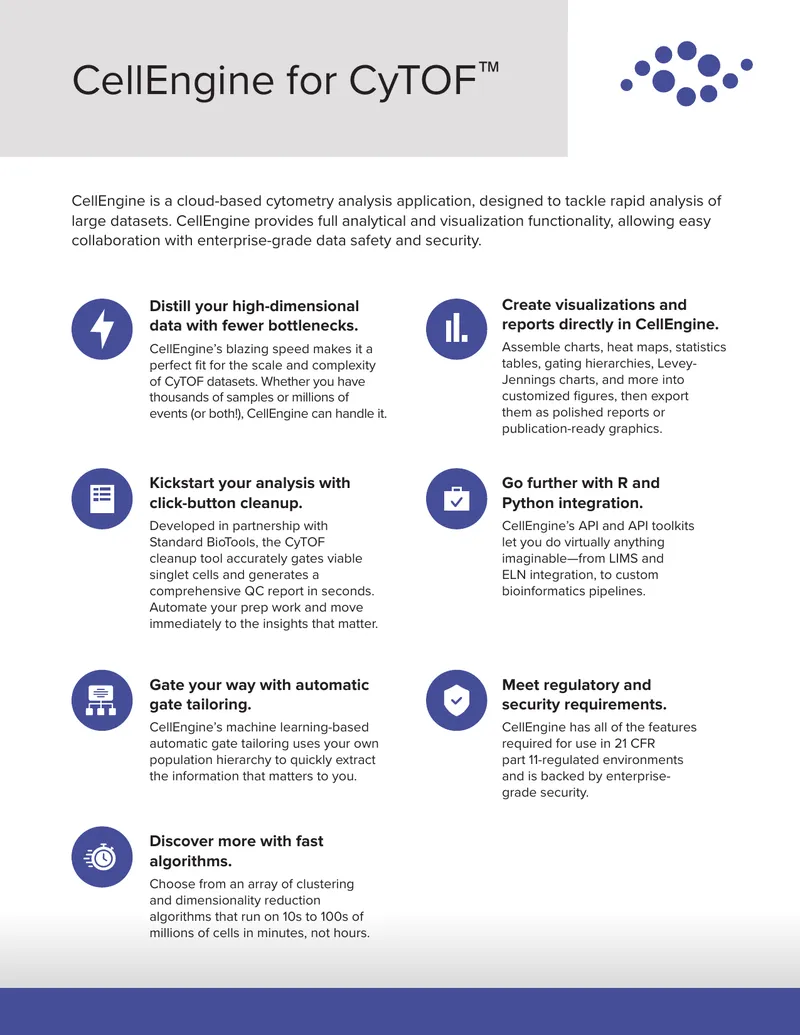 Cloud-Based Cytometry Analysis Application Overview