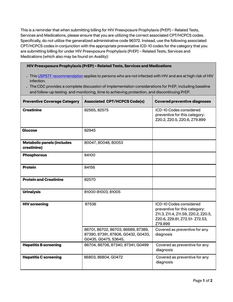 HIV Preexposure Prophylaxis Billing Guidelines
