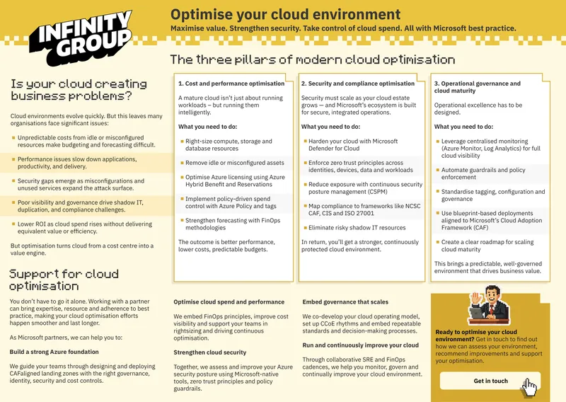 Cloud Environment Optimization Strategies