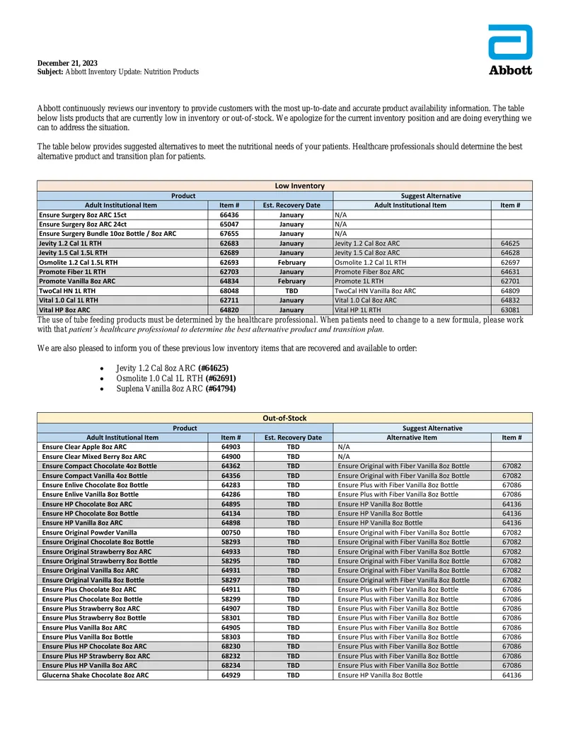 Abbott Nutrition Products Inventory Update