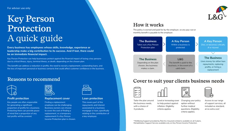 Key Person Protection Guide for Businesses